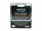 Hoya Graufilter Pro ND32 ? 55 mm, Objektivfilter Anwendung
