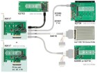 DeLock Controller PCI-ex4 - U.2