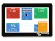 Victron Monitor GX Touch 50 zu Cerbo, Zubehörtyp: Display