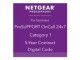 NETGEAR ProSupport - OnCall 24x7 Category 1