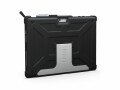 UAG Metropolis Case - Microsoft