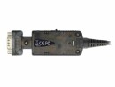 DeLock Adapter RS232 - LAN Ethernet