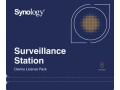 Synology Lizenz Surveillance 8 zusätzliche Kameras, Lizenzdauer