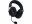 Image 2 Razer Headset BlackShark V2 HyperSpeed Schwarz, Audiokanäle