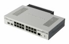 MikroTik Router CCR2004-16G-2S+PC, Anwendungsbereich: Business