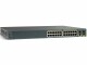 Cisco 26 Port Switch