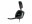 Bild 14 Corsair Headset VOID RGB ELITE USB iCUE Carbon, Audiokanäle