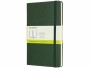 Moleskine Notizbuch Classic A5 Blanko, Grün, 240 Seiten, Produkttyp