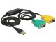 DeLOCK - Adapter USB 2.0 Type-A > 2 x Serial DB9 RS-232