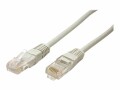 Roline - Patch-Kabel - RJ-45 (M) - RJ-45 (M)