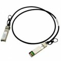 Cisco 40GBASE ACTIVE OPTICAL CABLE 1M    