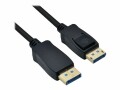 Roline Displayport Kabel DP2.0, 1,0m DP-DP. ST/ST, schwarz