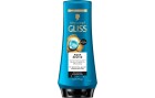 Schwarzkopf GLISS 