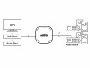 Marmitek Verteiler Split TS12 Toslink, Anzahl Eingänge: 1 ×