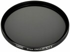 Canon PL-C B Filter