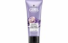 Schwarzkopf GLISS 