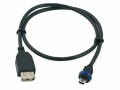 Mobotix MiniUBS MX-CBL-MU-STR-AB-5, Kabel MiniUSB gerade > USB-A