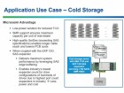 Microsemi Adaptec HBA 1100 - 4i