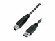 Wirewin - USB cable - USB Type B (M