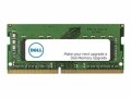 Dell Memory Upgrade 32GB