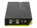 LevelOne KVM Switch KVM-0421, Konsolen Ports: USB 2.0, VGA