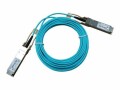 Hewlett-Packard HPE Active Optical Cable - Netzwerkkabel - QSFP28 zu