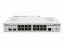 MikroTik Router CCR2004-16G-2S+PC, Anwendungsbereich: Business