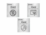 ZyXEL iCard Service-Bundle