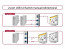 DeLock Switchbox USB3.0, 2 Port, Anzahl Eingänge: 2 ×