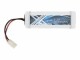 Amewi RC-Akku NiMH 7.2V 1800 mAh, Akkutyp