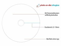 Primeon - Photo-on-disc ultragloss