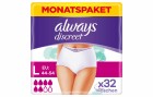 Always Discreet Inkontinenz-Höschen Plus, Monatspaket Grösse