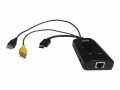 APC KVM 2G - SERVER MODULE, HDMI WITH VIRTUAL MEDIA AND CAC