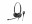 EPOS Headset IMPACT SC 660 QD, Microsoft Zertifizierung: Nein, Kabelgebunden: Ja, Verbindung zum Endgerät: QD, Trageform: On-Ear, Trageweise: Duo, Geeignet für: Büro, Call Center
