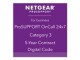 NETGEAR ProSupport - OnCall 24x7 Category 3