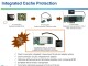 Adaptec 16 Port SATA3/SAS3 Smart-RAID