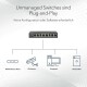 Bild 2 GS116GE Unmanaged Gigabit Ethernet Switch mit 16 Ports