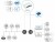 Bild 8 HWgroup Temperatur-Sensor SNMP, WLAN, PoE HWg-STE2-R2-Kit