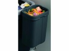 Müllex Kompostbehälter zu MUELLEX