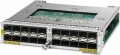 Cisco 20-port 1-Gigabit Ethernet Modular Port Adapter