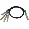 Cisco QSFP TO 4XSFP10G PASSIVE COPPE