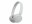 Image 11 Sony Wireless Over-Ear-Kopfhörer WH-CH520 Weiss, Detailfarbe