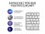 Bild 4 Logitech Tastatur MX Keys S CH-Layout, Tastatur Typ: Business