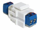 DeLock Keystone-Modul Terminalblock 2 Port, Modultyp: Keystone