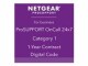 NETGEAR ProSupport - OnCall 24x7 Category 1