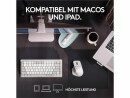 Logitech MX MASTER3S FOR MAC PERFORMANCE WRLS MOUSE - PALE