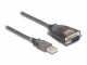 Bild 1 DeLock Schnittstellenkabel USB - Seriell, Datenanschluss Seite