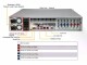 Immagine 4 Supermicro Barebone Mainstream SuperServer SYS-620P-TR