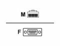 Vertiv Cyclades - Câble de modem (DTE) - RJ-45 (M