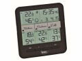 iROX Wetterstation DWH-8, Funktionen: Display
